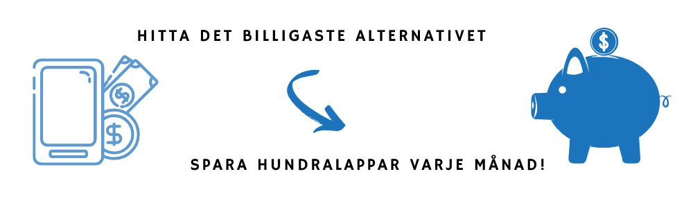 billigast mobilabonnemang